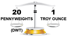 pennyweights to troy ounce conversion